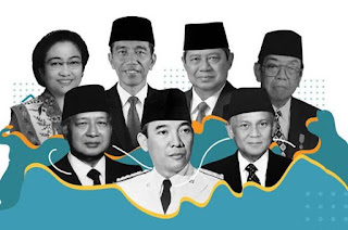 biografi-7-presiden-indonesia
