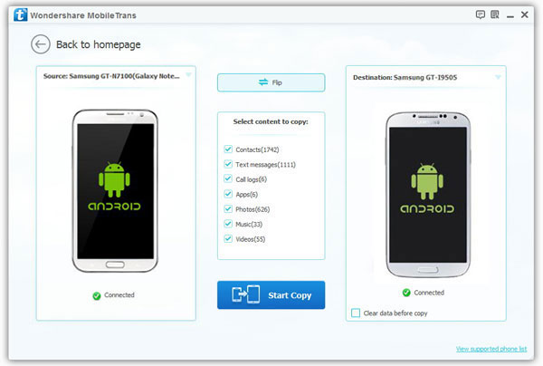 Samsung Galaxy S5 USB Drivers Download Now