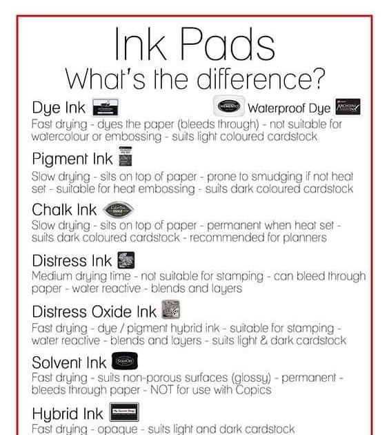 Ink Pads Different Inks For Different Needs, On Different Surfaces