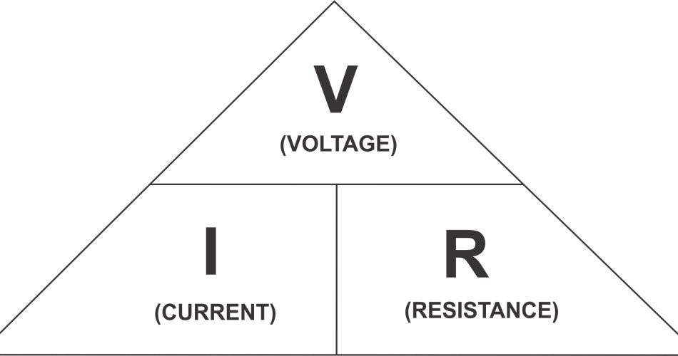 Belajar Rumus Hukum Ohm Law Untuk Keamanan Vaping Belajar Rumus Hukum Ohm Law Untuk Keamanan Vaping