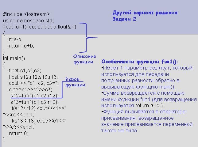 Функции программы. Неверный первый параметр ссылка в функции. Прототип функции c++. Неверный первый параметр ссылка в функции. Функция с несколькими параметрами.