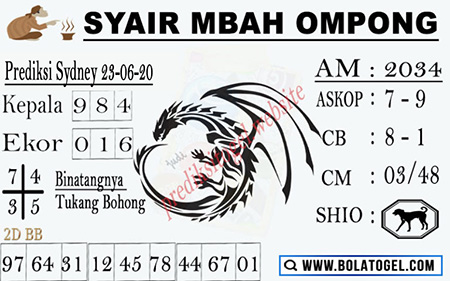 14 Prediksi sydney mbah kalong