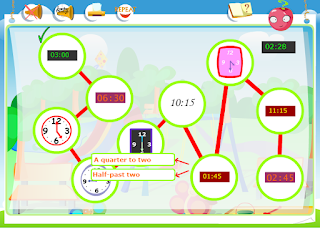 Telling the time (4th Grade) - TELLING GUIDE FOR CHILDREN