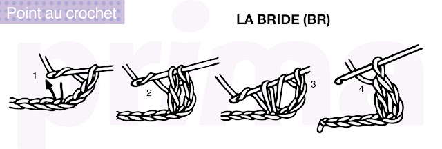 Une Fille à Frange, crochet, DIY, porte-bijoux, La Perle des Loisirs