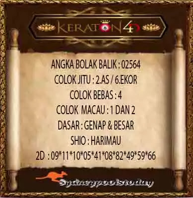 Kode Syair Sdy 10 Oktober 2021 - Keraton4D