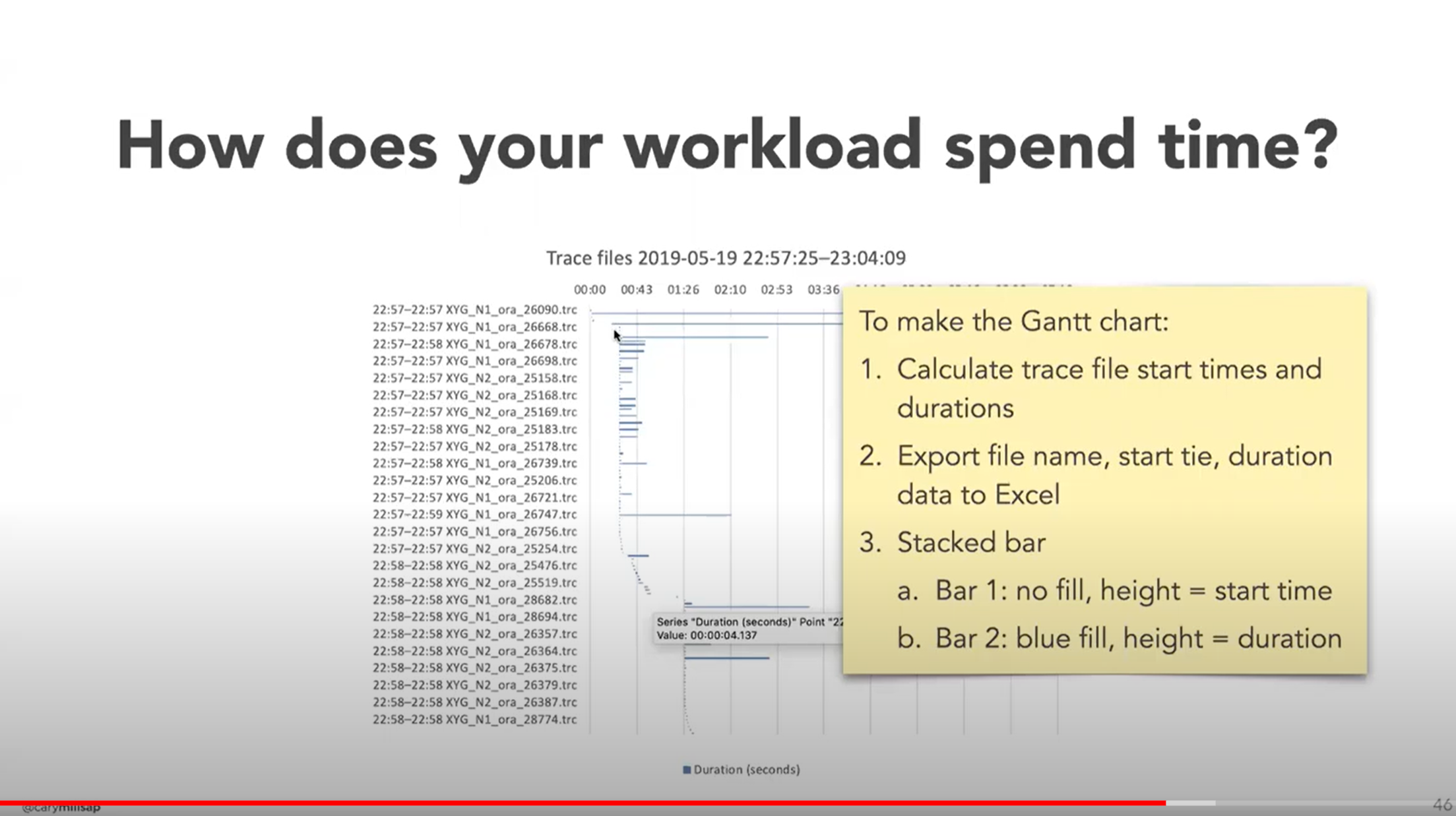 オーダー専用ページ 車のシートカバーとフロアマットならClazzio（クラッツィオ