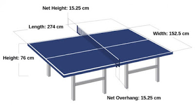 Ukuran Lapangan Tenis Meja dan Cara Membuatnya (Lengkap)