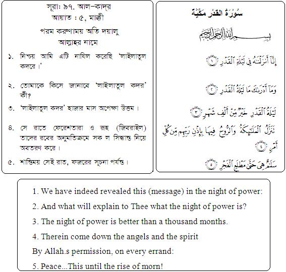 Islamic Knowledge: Sura Al-Qadr