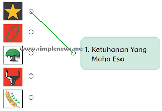 Tariklah garis dari simbol dengan teks sila pertama www.simplenews.me