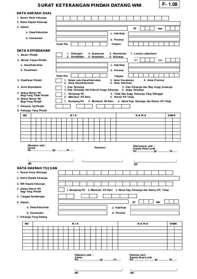 Download Contoh Surat Pengantar Rt Untuk Pindah Domisili Background