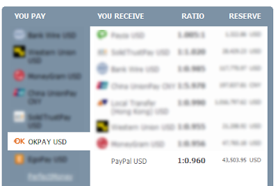 pasar dinero bitcoins paypal