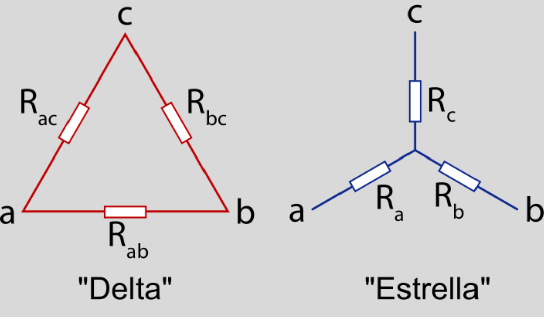 Configuraciones delta y estrella (Δ Y)