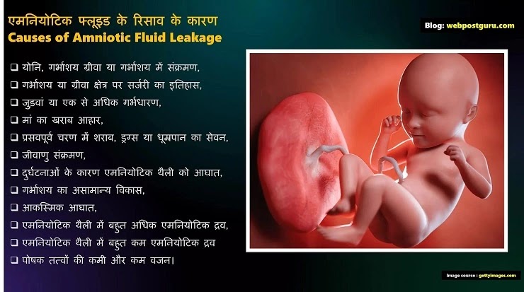 Causes of Amniotic Fluid Leakage in Hindi