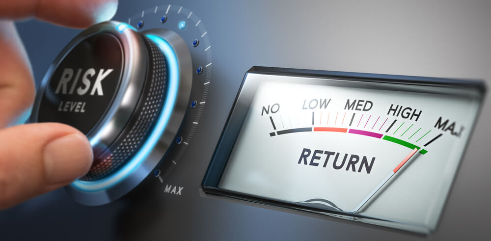 Forex trading risks