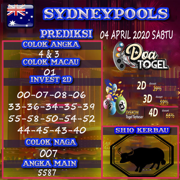 PREDIKSI TOGEL SYDNEY , 04 APRIL 2020 SABTU Prediksi Togel