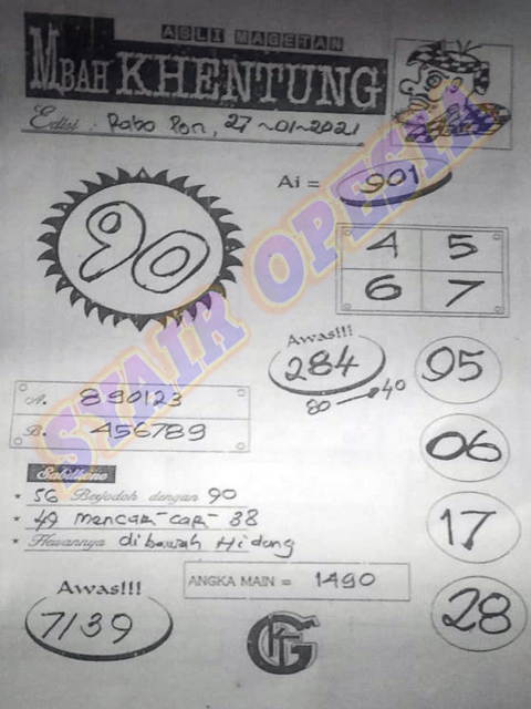 PREDIKSI SGP YOHII