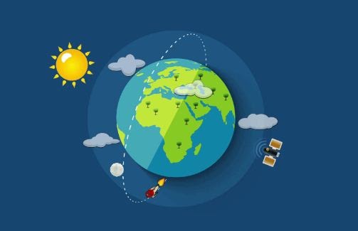 Soal Un Rotasi Bumi Terlengkap