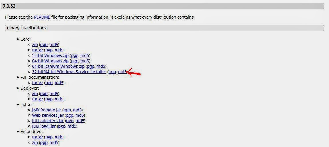 prasadsknowledge Installing Tomcat In Windows Environment with Screen