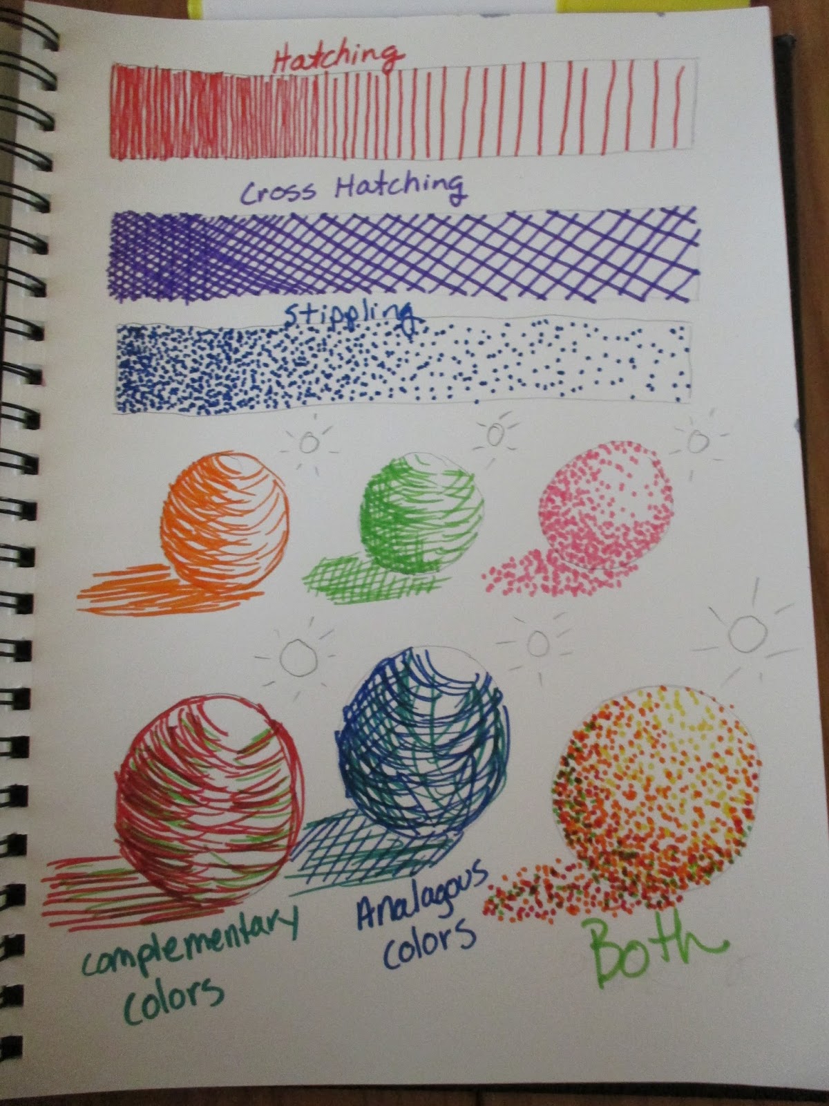 Creativity Transforms Art Basics Colored Markers