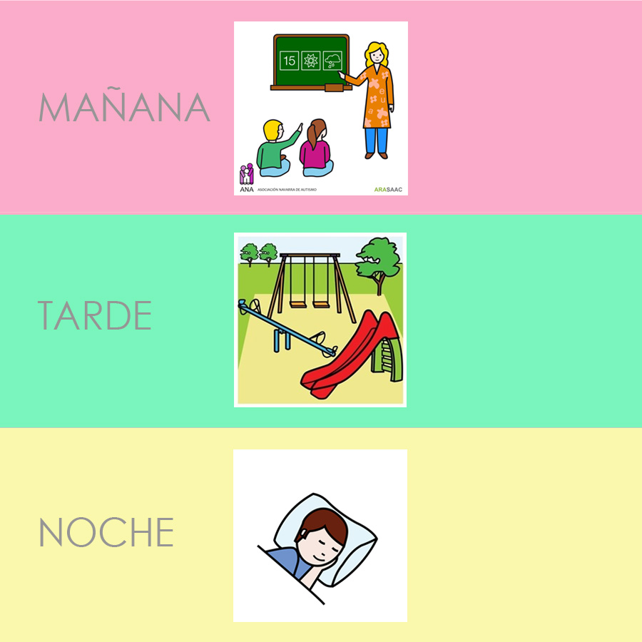 Para explicar y diferenciar las partes del día lo podemos hacer con un calendario diario hecho con pictogramas