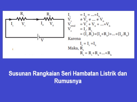 Rangkaian Listrik Terbuka Tertutup Elemen Dan Hambatan Ipa Mts