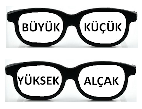 Ödev,Online,Test,Ders Notlari,Video,Sınıf,Konu Anlatımı,Teknoloji,KPSS