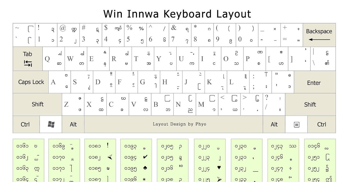 how to install myanmar font for window 10 how to install myanmar font for window 10