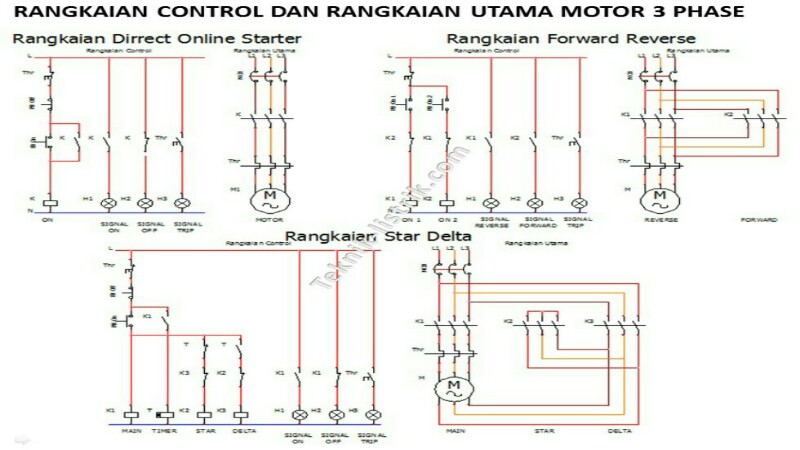 Rangkaian Kontaktor Magnet Star Delta Manual - Rangkaian Kontaktor