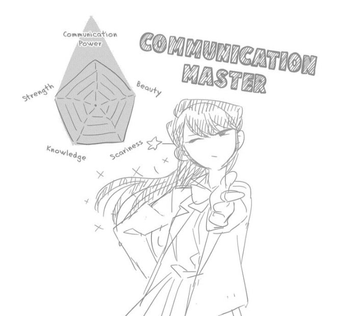 Weekly Shounen Sunday Edition: Komi Can't Communicate Volume 6-7 Review