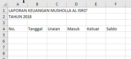 Membuat Laporan Keuangan Masjid Musholla Dengan Microsoft Excel