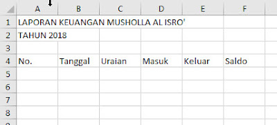 Judul Laporan dan Kolom Tabel