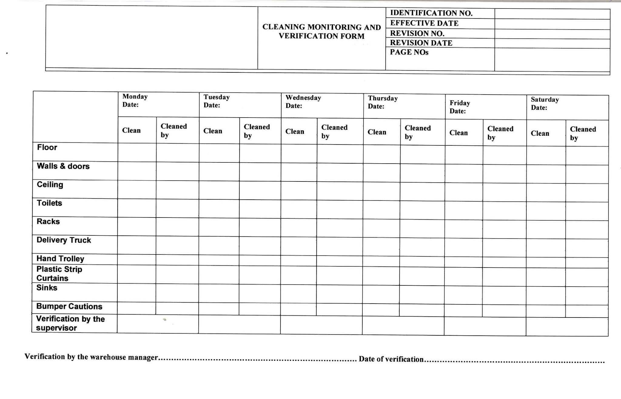 PreRequisite Programs of Warehouse Handling Food ProductsDeveloping a
