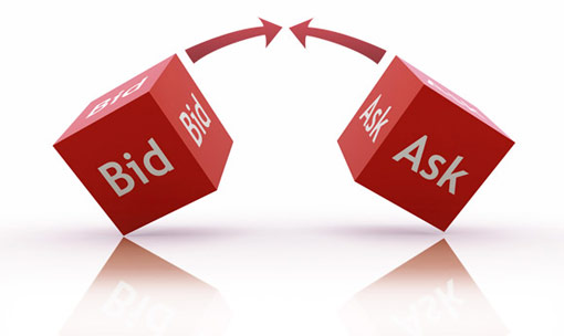 What is bid and ask in forex