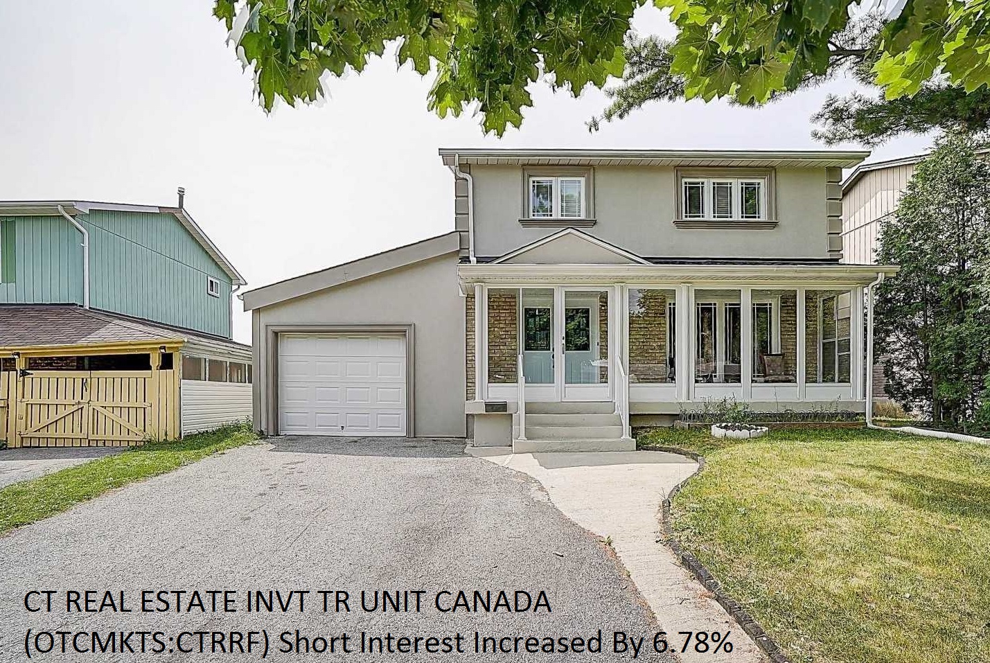 CT REAL ESTATE INVT TR UNIT CANADA (OTCMKTSCTRRF) Short Interest