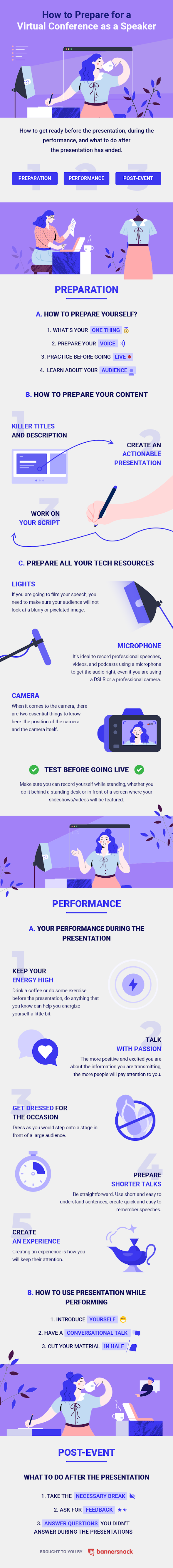How to Host a Virtual Conference Successfully - Infographic