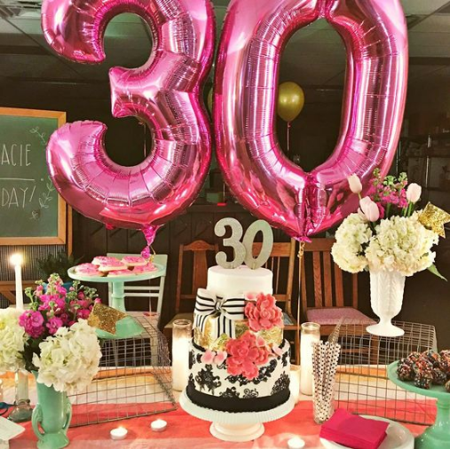 Birthday Decoration Ideas for Girl