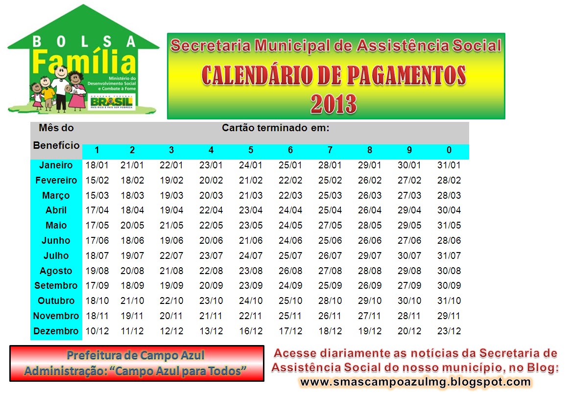 SMAS - CAMPO AZUL/MG: PROGRAMA BOLSA FAMÍLIA - Confiram o calendário de ...