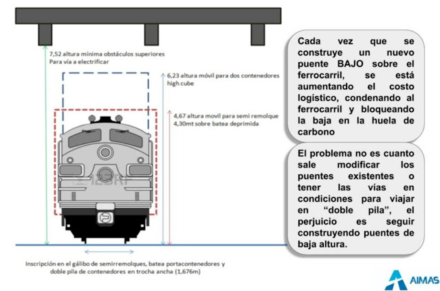 Red ferroviaria argentina - Página 32 Atren1