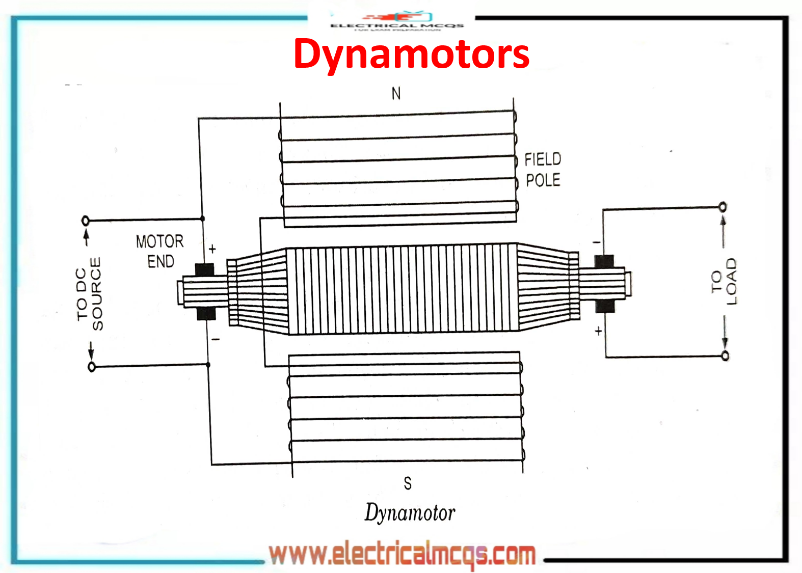 Electrical Engineering MCQ Questions and Answers | Electrical Mcq ...