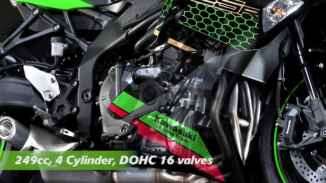 Kawasaki Ninja ZX-25R 2020 Kawasaki Ninja ZX-25R 2020