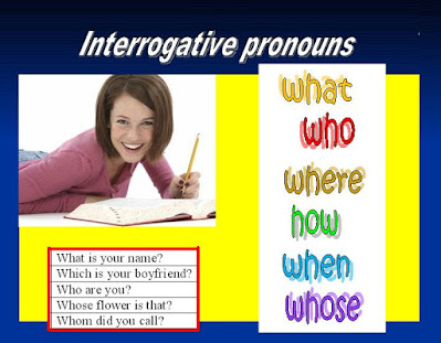 WH-words - Interrogative Pronouns