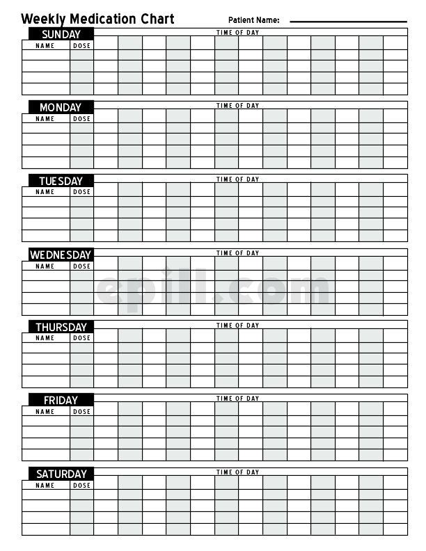 intervention schedule template