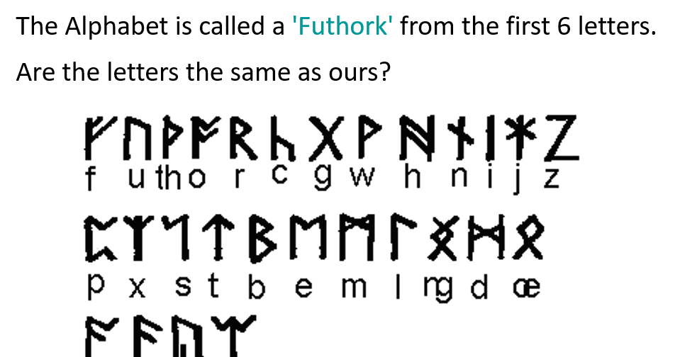 year-4-runes-the-anglo-saxon-alphabets