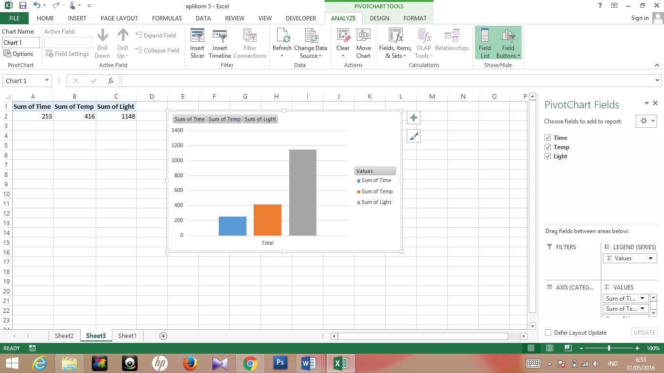 Occupancy формула в гостинице. Leetcode. Sum function in excel. Sum times. Sum times.