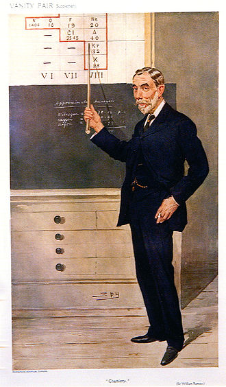 William Ramsay William Ramsay