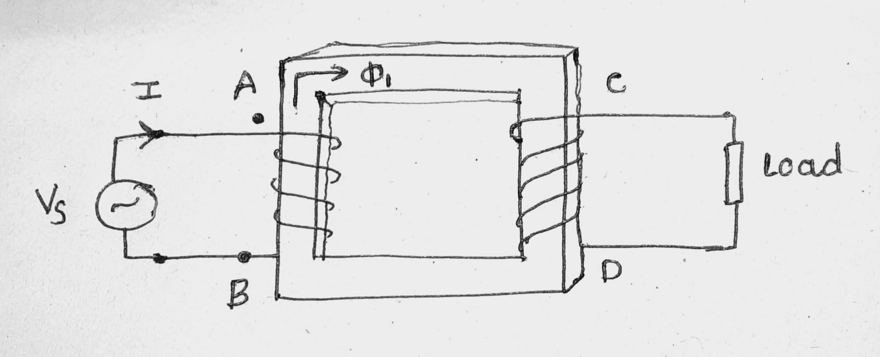 TransformerDefinition, working principle, Dot convention.