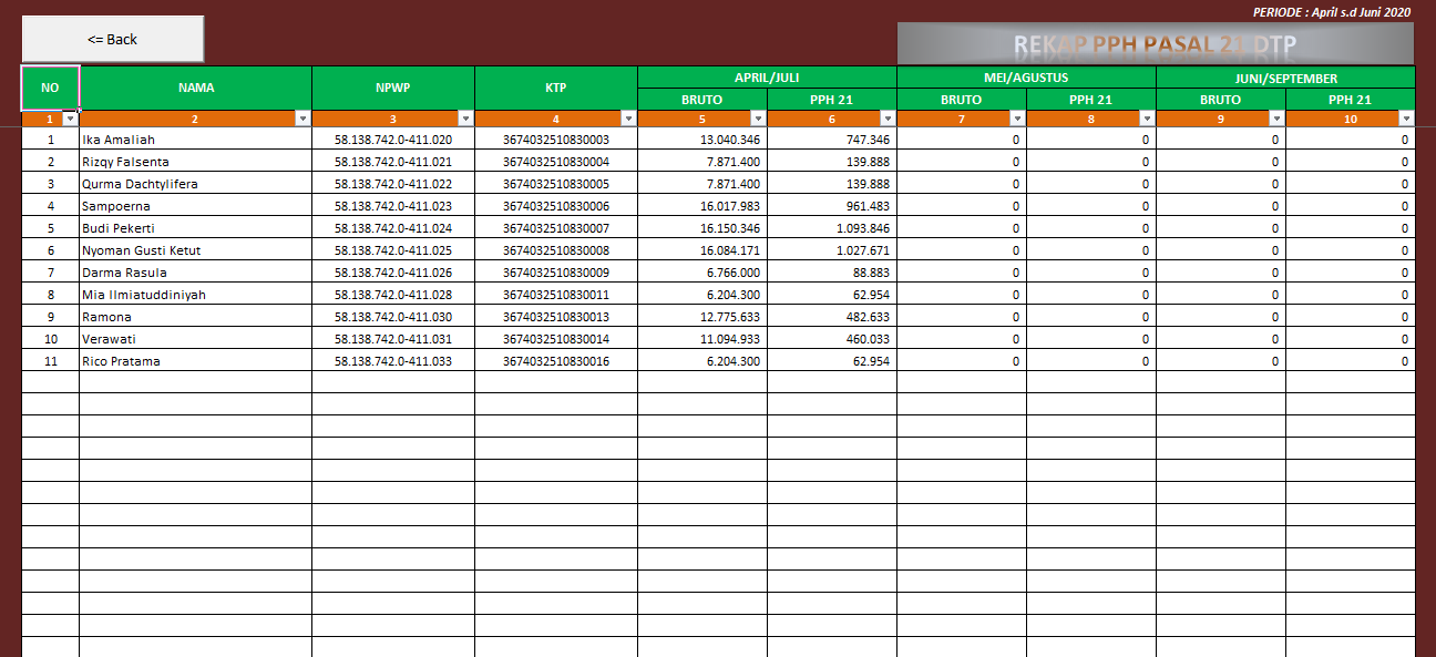 Cara Membuat Pelaporan Pph Pasal 21 Ditanggung Pemerintah Dtp Sesuai Permenkeu No 23 Pmk 03 2020 Menggunakan Aplikasi Excel Gaji Dan Pph 21 V 1 20 Kuat S Blog