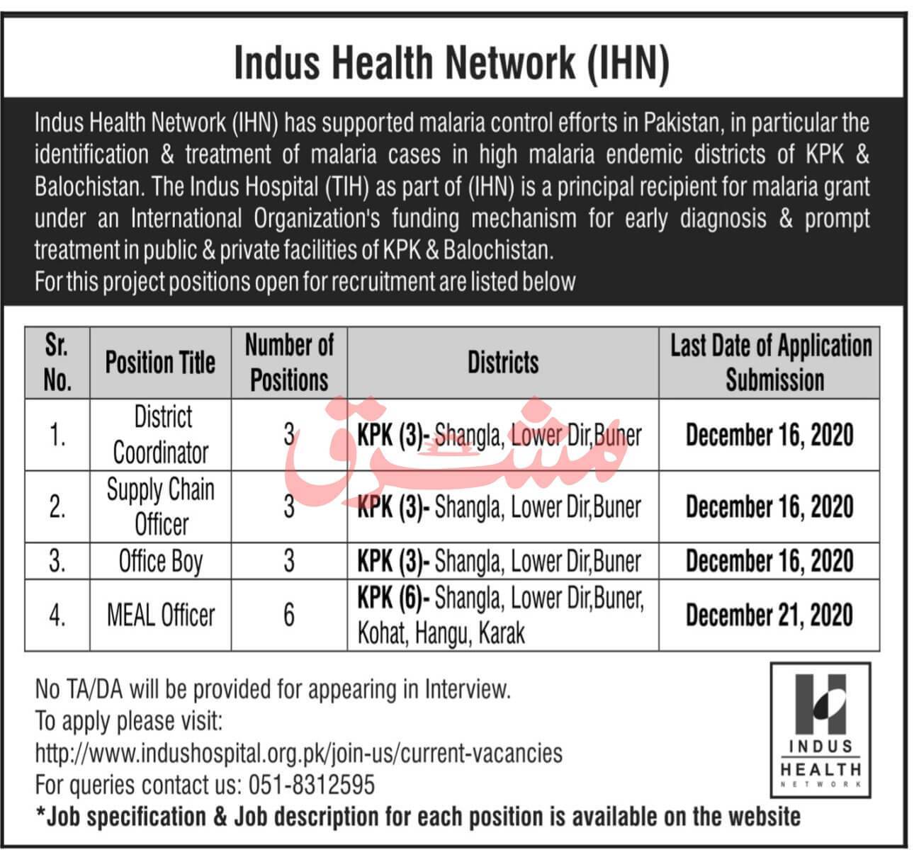 Indus Health Network IHN Jobs KPK 2020 | JOBS IN KPK