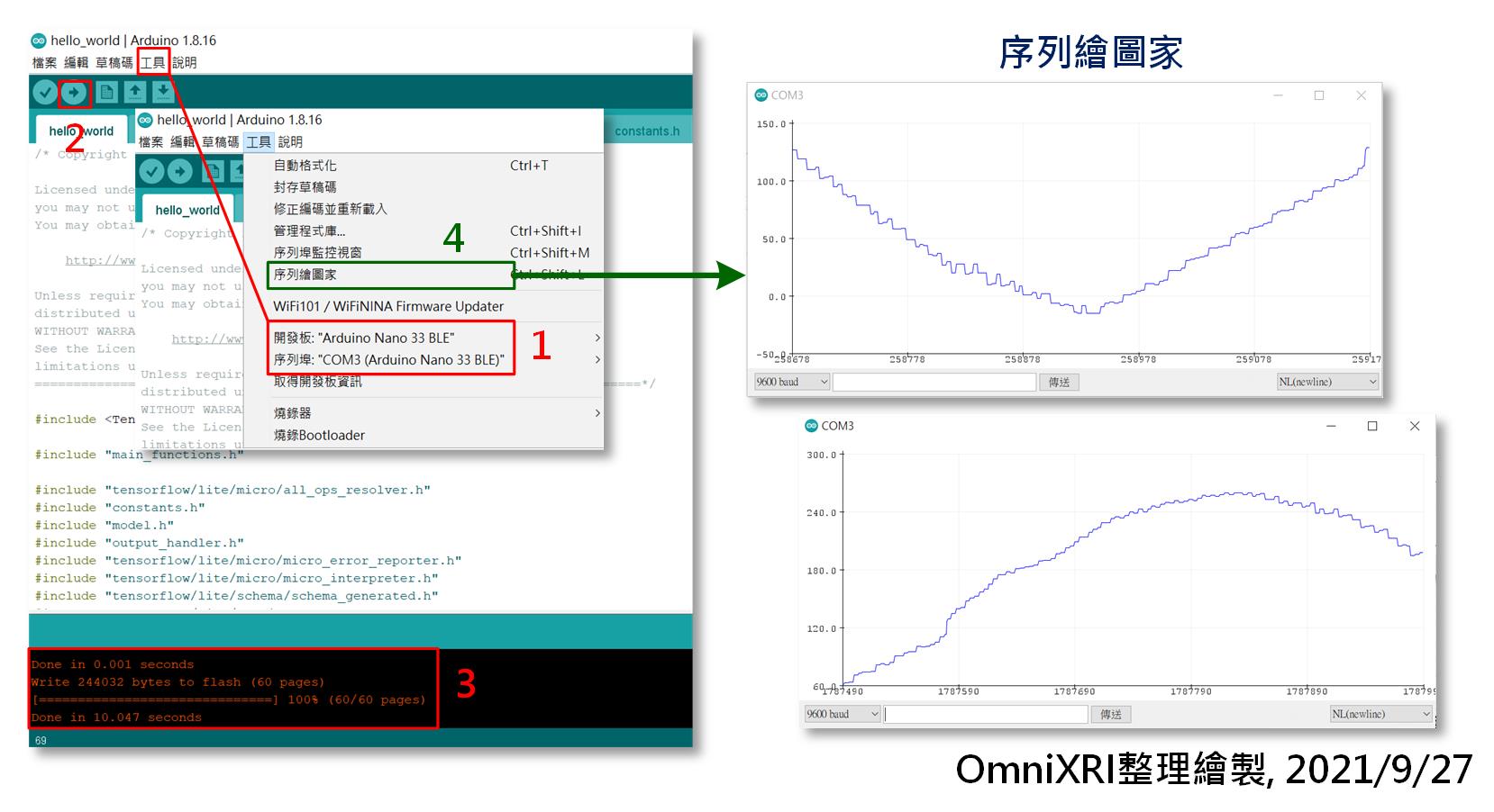 hello_world運行於Arduino Nano 33 BLE Sense結果