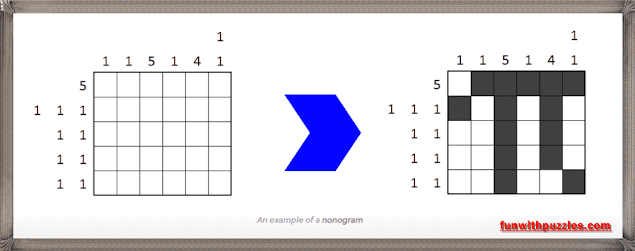 Example of Nonogram Logic Puzzle